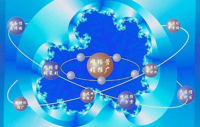 交口新媒体运营企业需要掌握的网络推广技巧有哪些